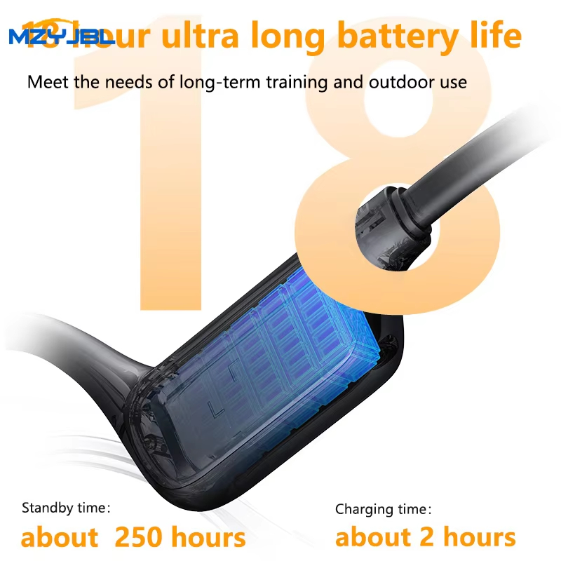 MZYMI-auriculares Bluetooth 5, - Phone Accessories Amazon reseña y precio